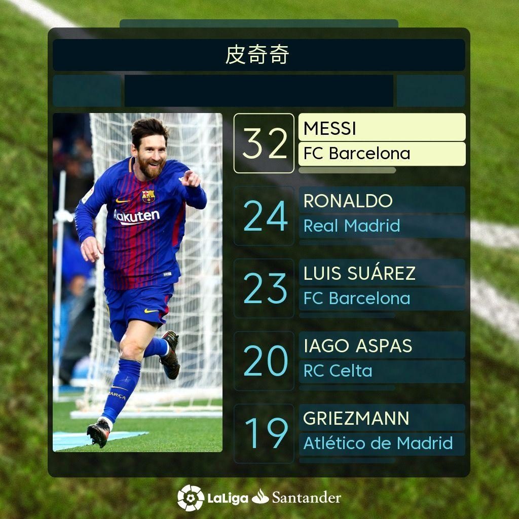 也是他坚信